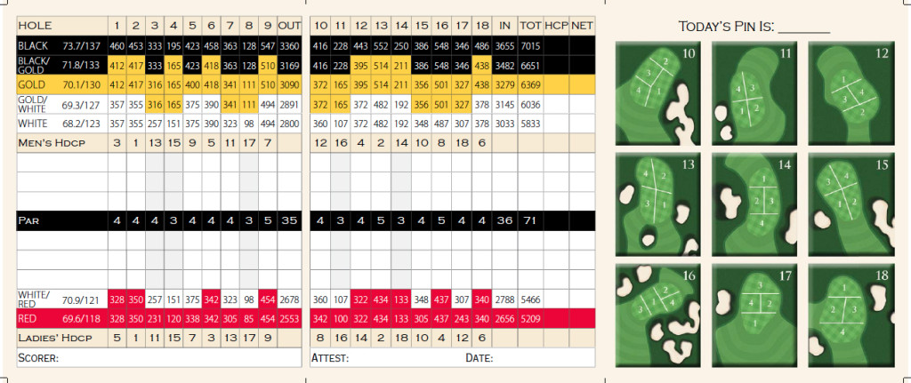 Scorecard.  Four sets of tees plus two "combo" options.  Huzzah!
